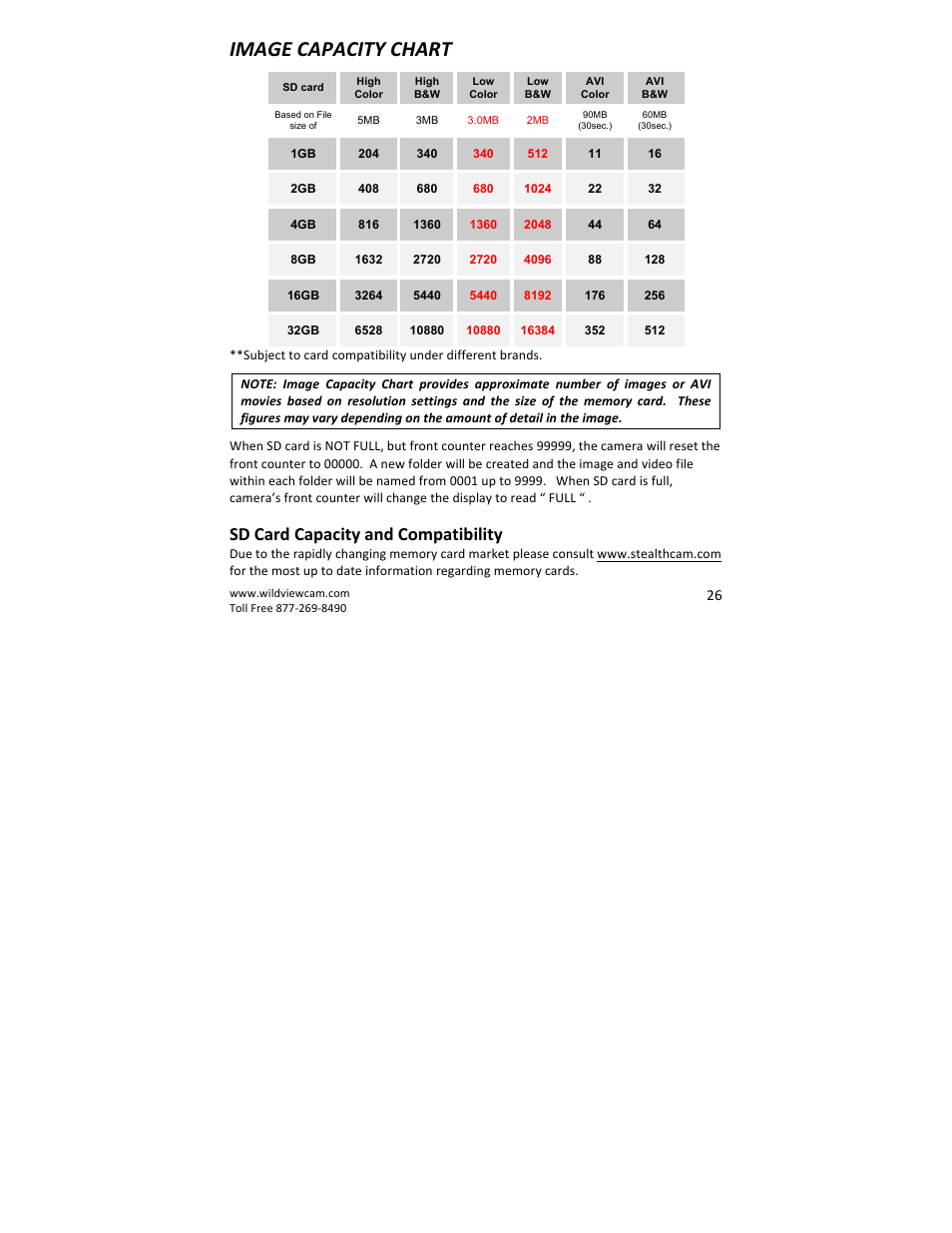 Image capacity chart, Sd card capacity and compatibility | Wildview STC-WV30 User Manual | Page 26 / 30