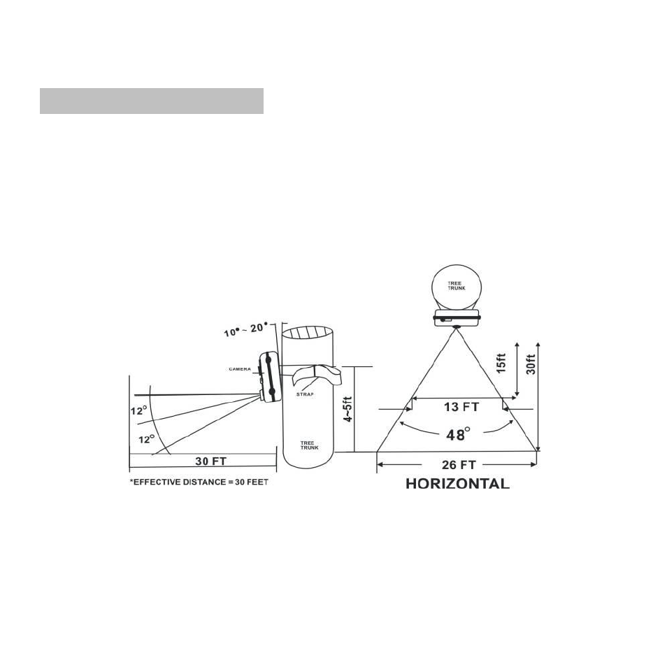 15 mounting the camera | Wildview STC-TGL-5IR User Manual | Page 15 / 33