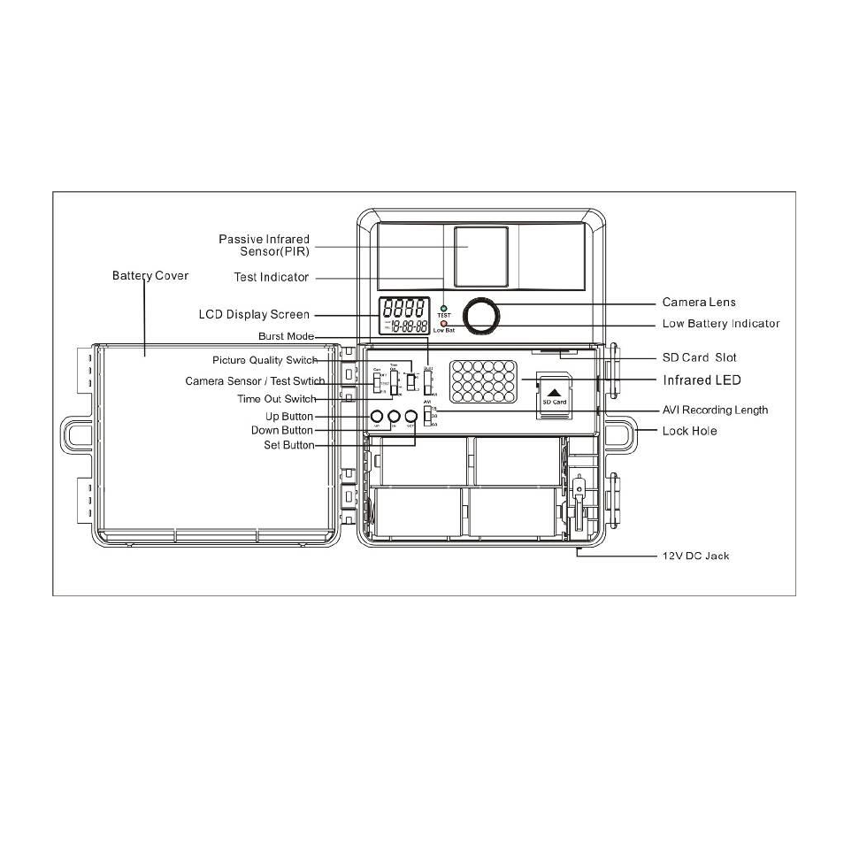 Wildview STC-TGL-5IR User Manual | Page 5 / 33