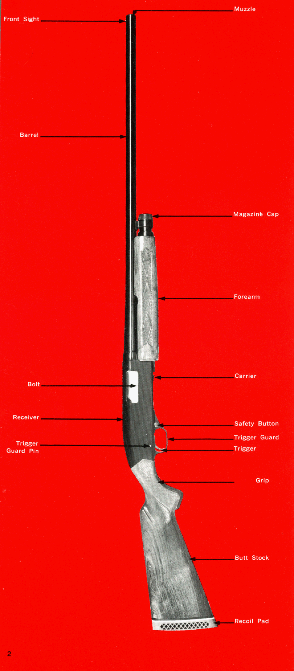 Winchester Repeating Arms 1200 (Historic Manual) User Manual | Page 2 / 16