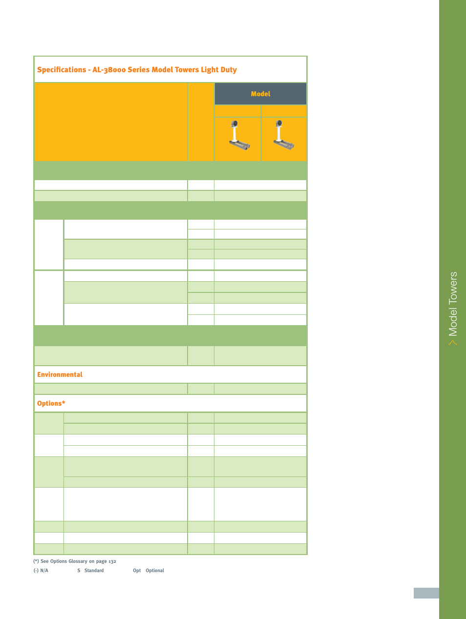 Model t owers | ORBIT FR Light Duty Model Towers: AL-38000 Series User Manual | Page 4 / 4