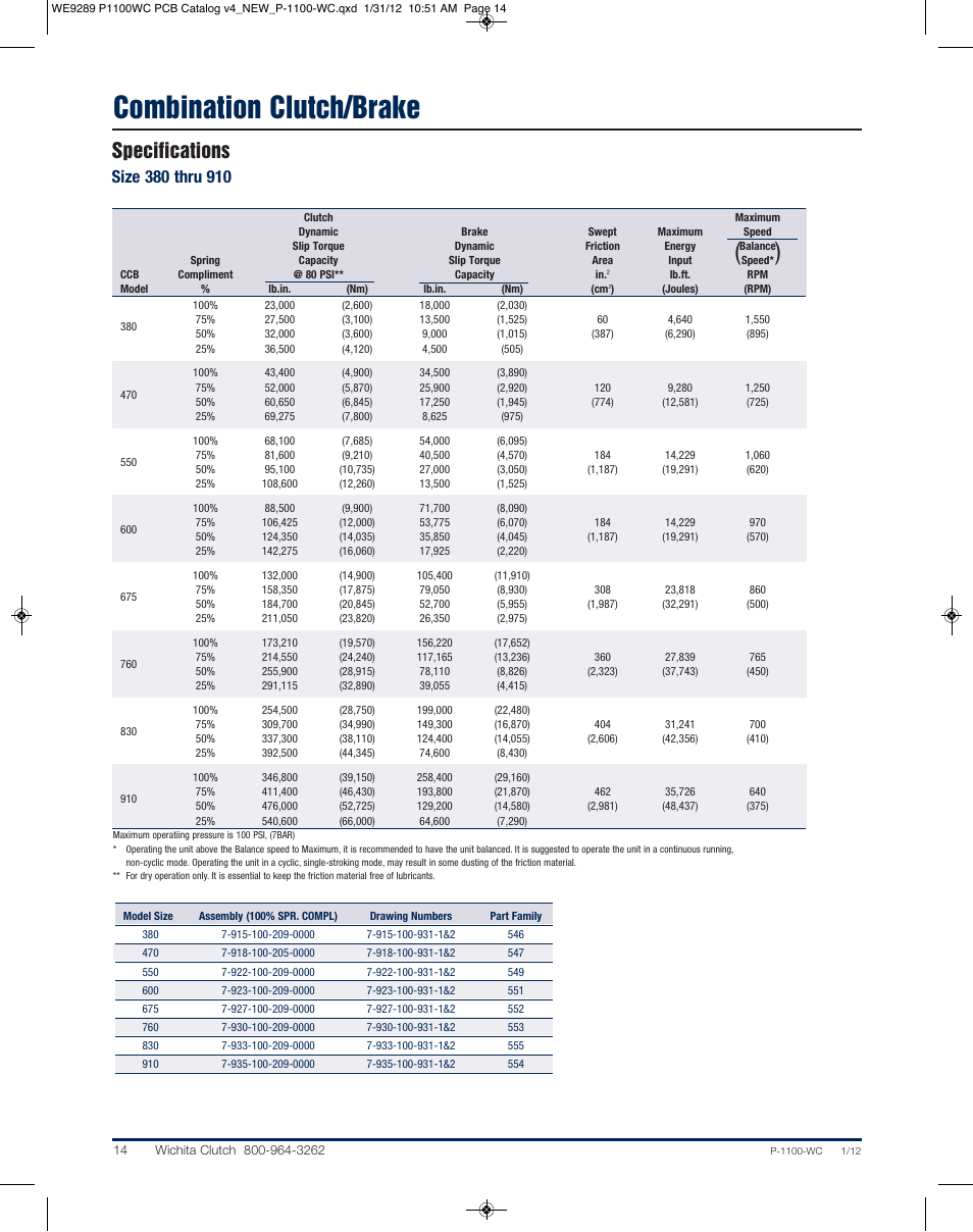 Combination clutch/brake, Specifications | Wichita Clutch CCB - Combination Clutch Brake Unit User Manual | Page 5 / 12