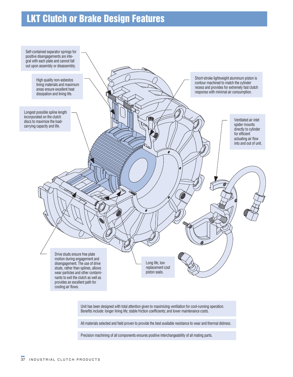 Lkt clutch or brake design features | Wichita Clutch LKT Clutch or Brake User Manual | Page 2 / 4