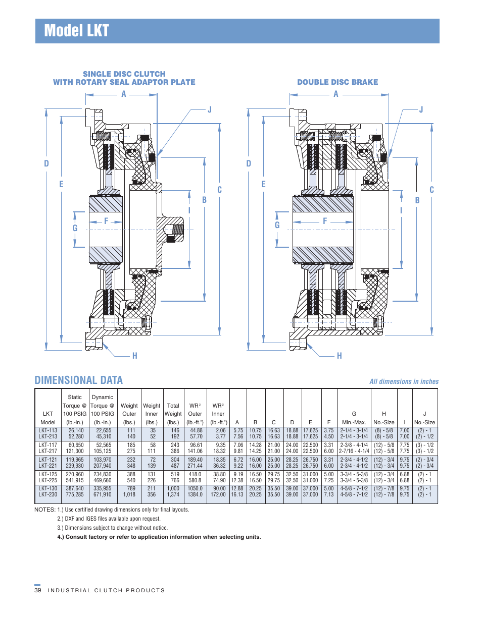 Model lkt, Dimensional data | Wichita Clutch LKT Clutch or Brake User Manual | Page 4 / 4