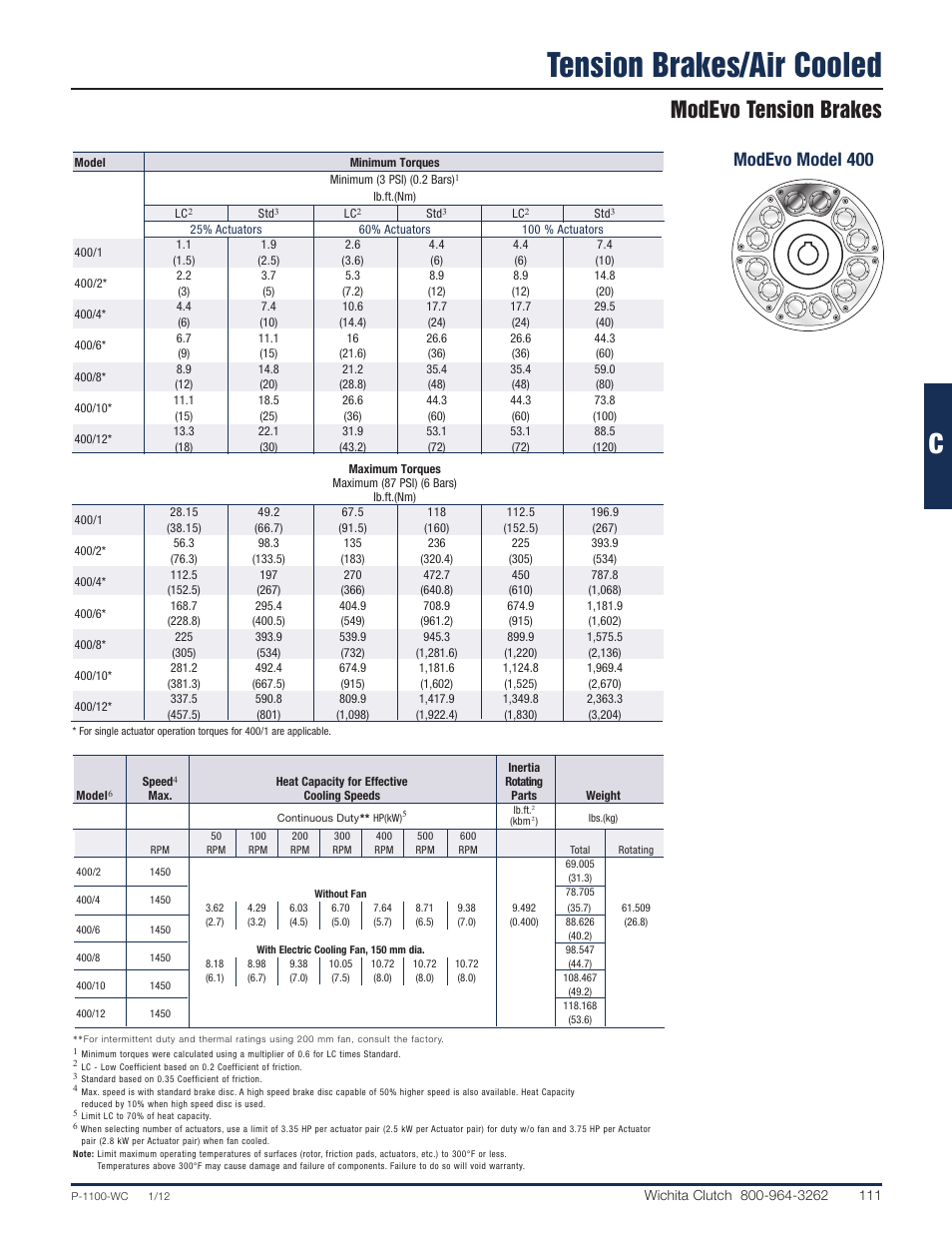 Tension brakes/air cooled, Modevo tension brakes, Modevo model 400 | Wichita Clutch 'Modevo' Modular Tension Brake User Manual | Page 6 / 8