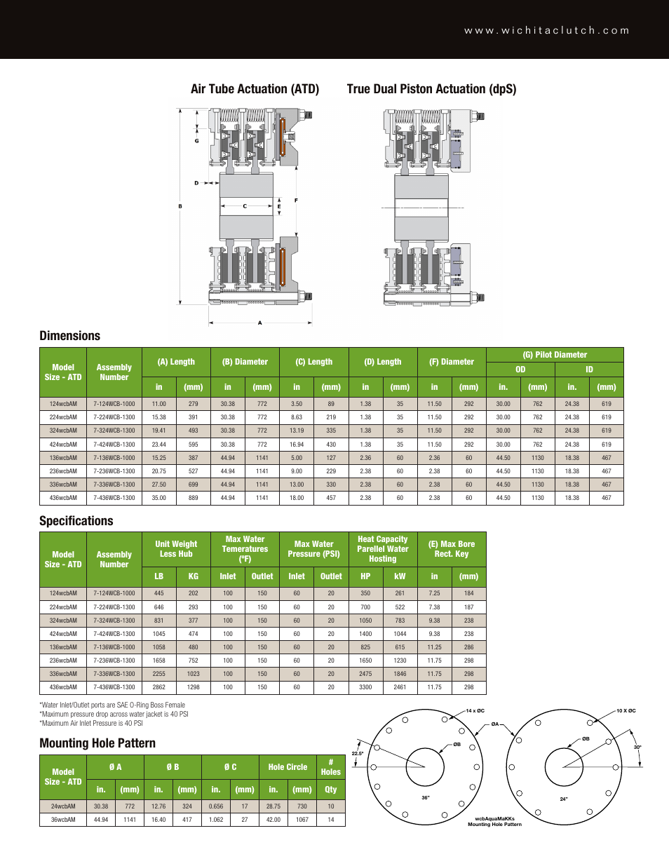 Specifications, Dimensions, Mounting hole pattern | Wichita Clutch wcbAM Water Cooled Brakes User Manual | Page 3 / 4