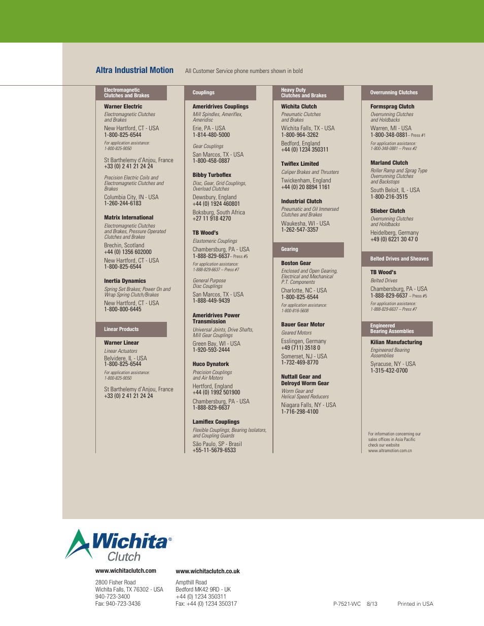 Altra industrial motion | Wichita Clutch wcbAM Water Cooled Brakes User Manual | Page 4 / 4