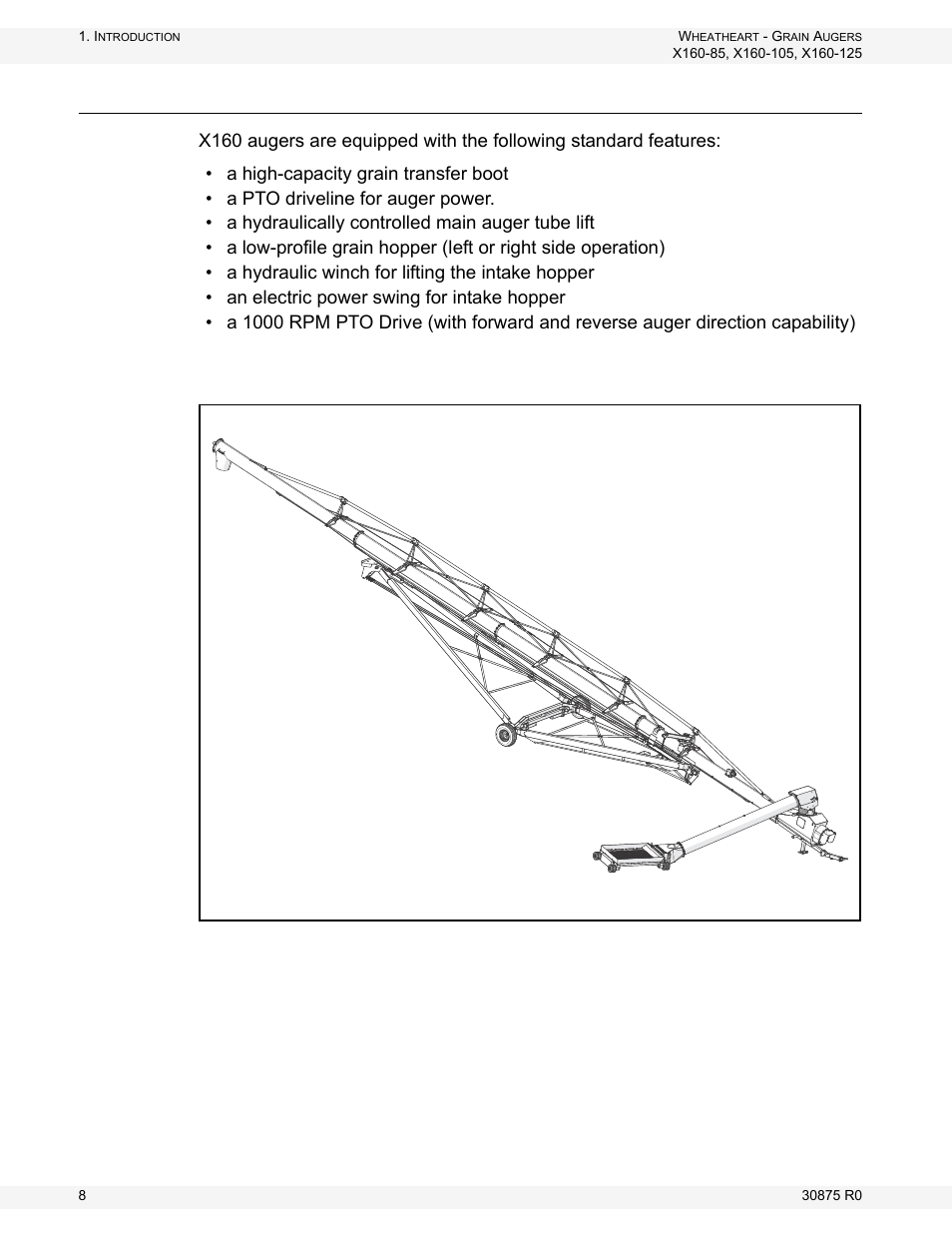Overview | Wheatheart X160 Series User Manual | Page 8 / 146
