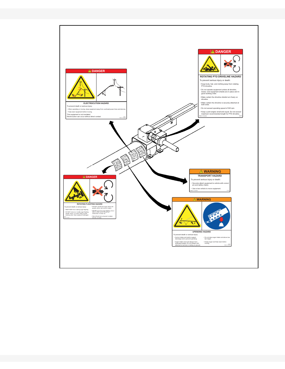 Figure 2.3, Wheatheart - ghr & whr grain augers 2.7. s, Pto-sd d | Afety, Ecals, Rive, Odel, Warning, Danger | Wheatheart WHR 80/100 x 31-71ft Augers PTO-SD User Manual | Page 14 / 56