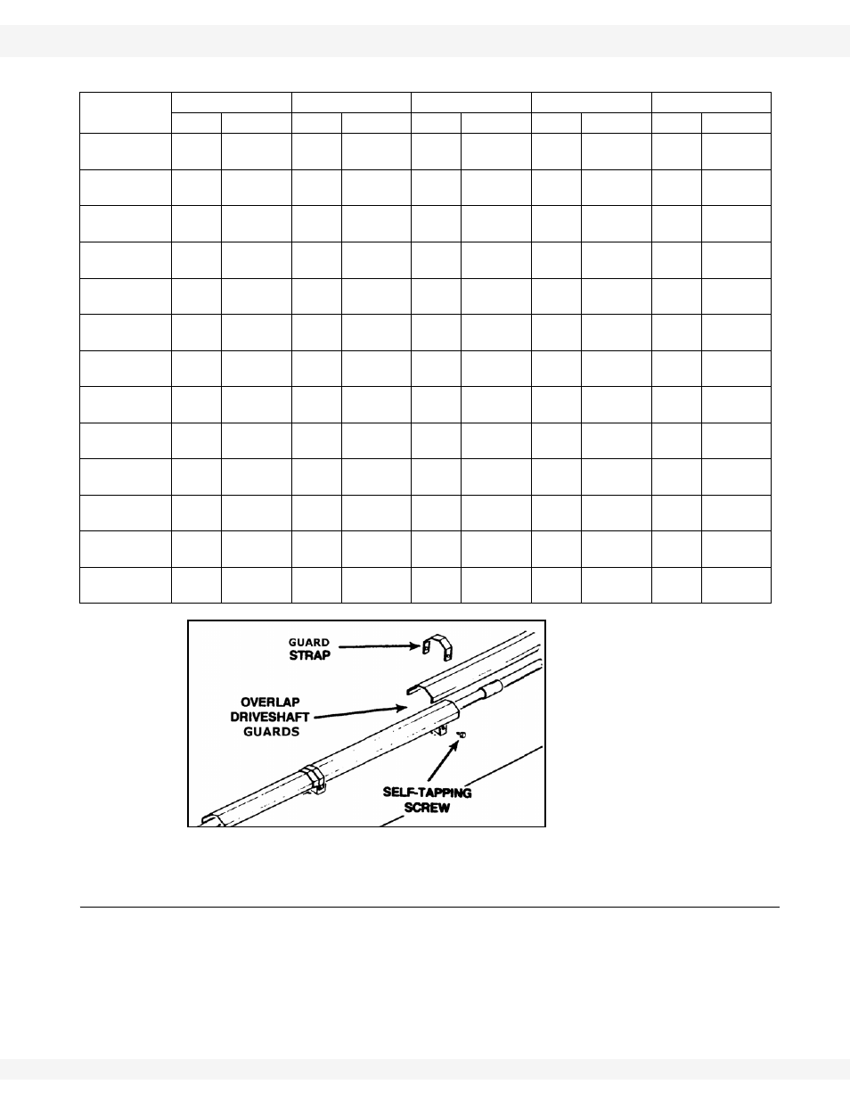 Discharge spout, To table 3.5 for, Ing to table 3.5 | Shields are positioned (figure 3.10), Ned (figure 3.10) | Wheatheart WHR 80/100 x 31-71ft Augers PTO-SD User Manual | Page 27 / 56