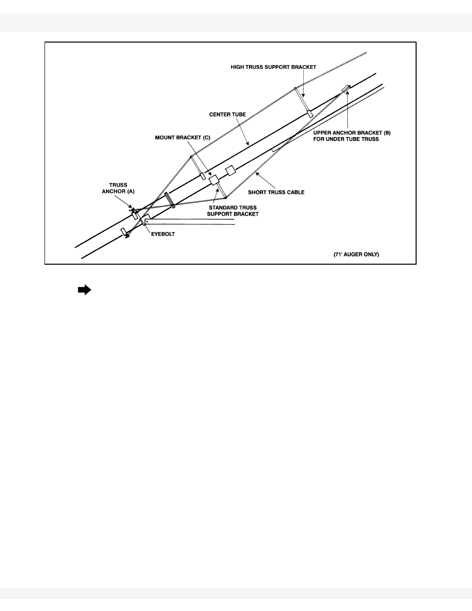 Wheatheart WHR 80/100 x 31-71ft Augers PTO-SD User Manual | Page 31 / 56
