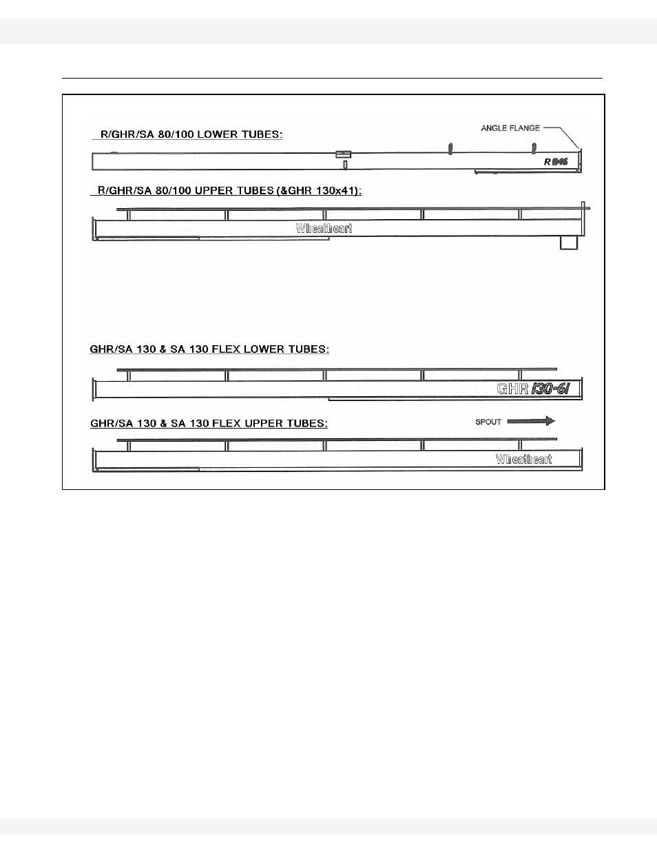 Model decal placement | Wheatheart WHR 80/100 x 31-71ft Augers PTO-SD User Manual | Page 39 / 56
