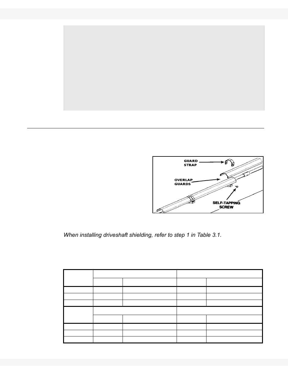 Driveshaft shield | Wheatheart WHR 130 x 31-36ft Augers PTO-SD User Manual | Page 21 / 46