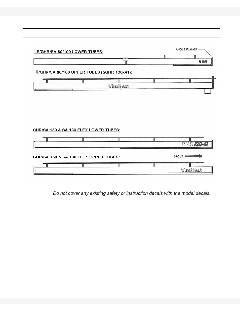 Model decal placement | Wheatheart WHR 130 x 31-36ft Augers PTO-SD User Manual | Page 27 / 46