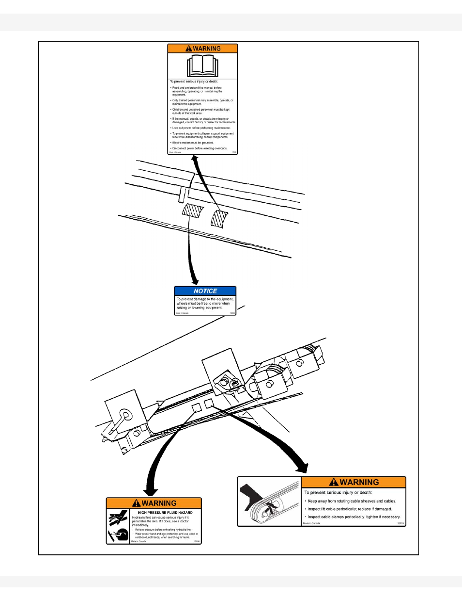 Figure 2.2 | Wheatheart WHR 130 x 51-71ft Augers PTO User Manual | Page 14 / 48
