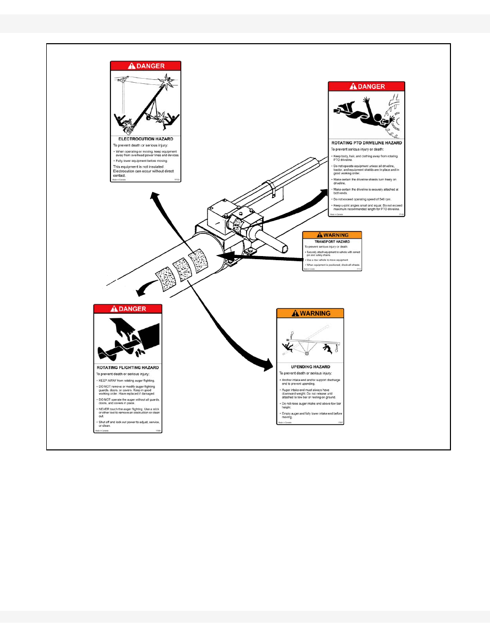 Figure 2.3 | Wheatheart WHR 130 x 51-71ft Augers PTO User Manual | Page 15 / 48