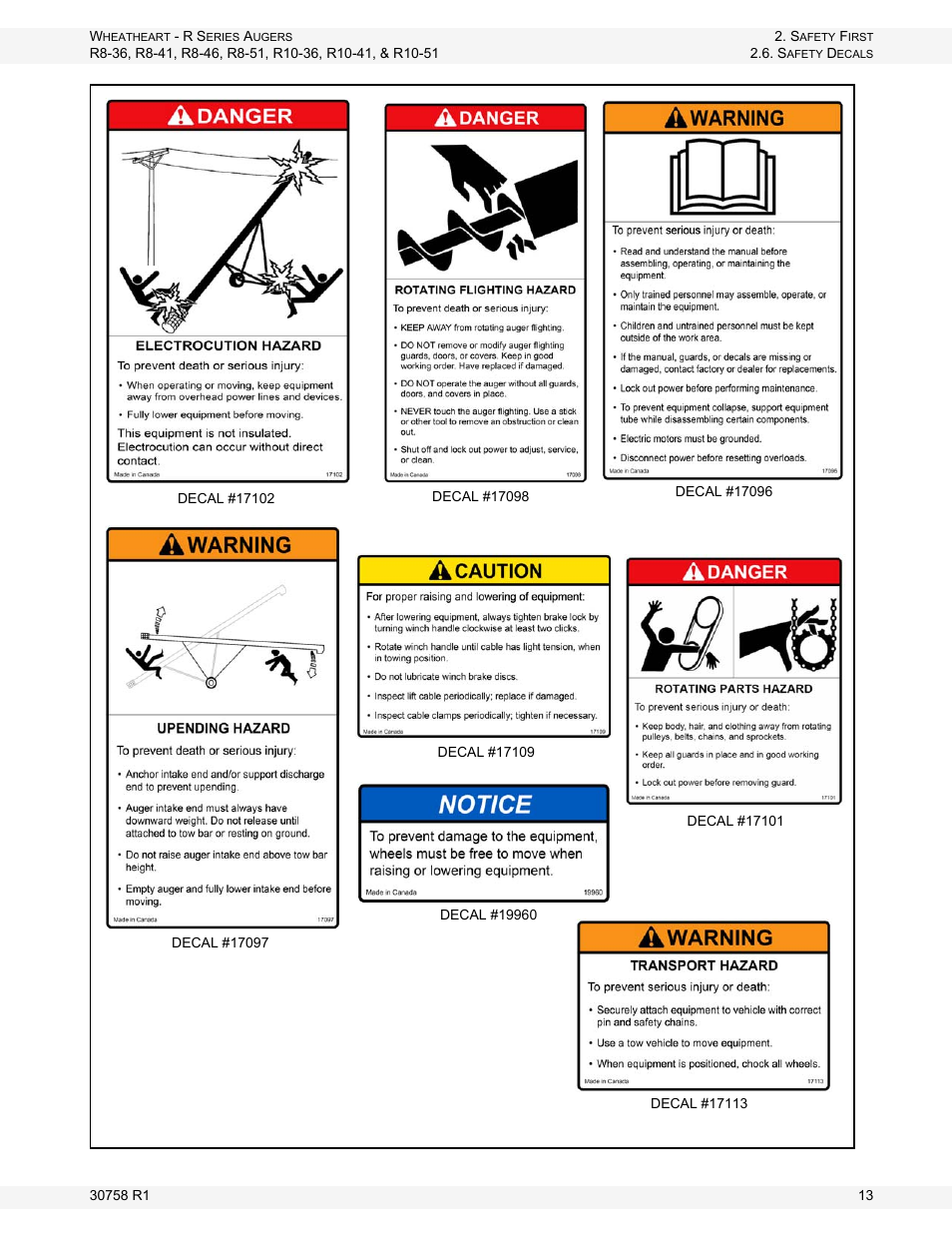 Figure 2.2 safety decals | Wheatheart R Series Augers User Manual | Page 13 / 46
