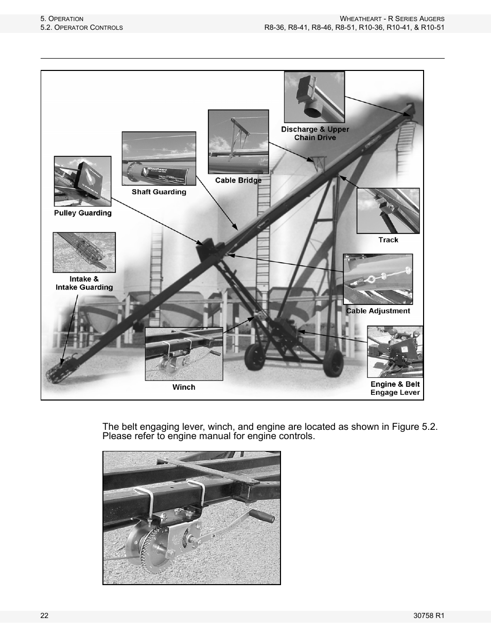 Operator controls | Wheatheart R Series Augers User Manual | Page 22 / 46