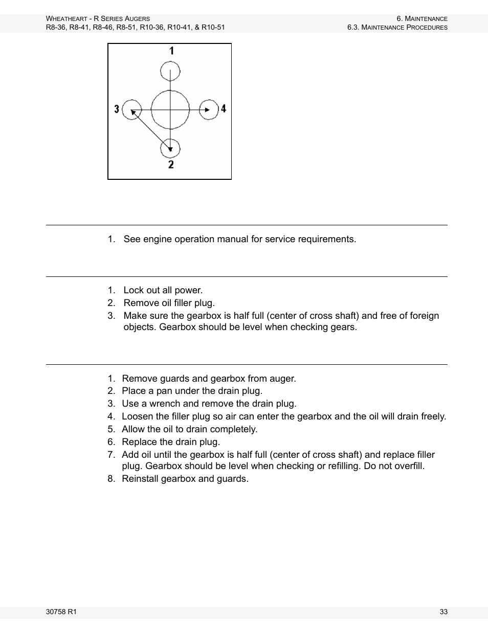 Service engine, Checking gear box oil levels, Changing gearbox oil | In figure 6.4 | Wheatheart R Series Augers User Manual | Page 33 / 46