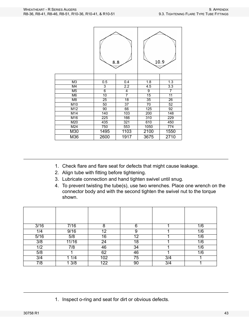 Tightening flare type tube fittings, Tightening o-ring fittings | Wheatheart R Series Augers User Manual | Page 43 / 46