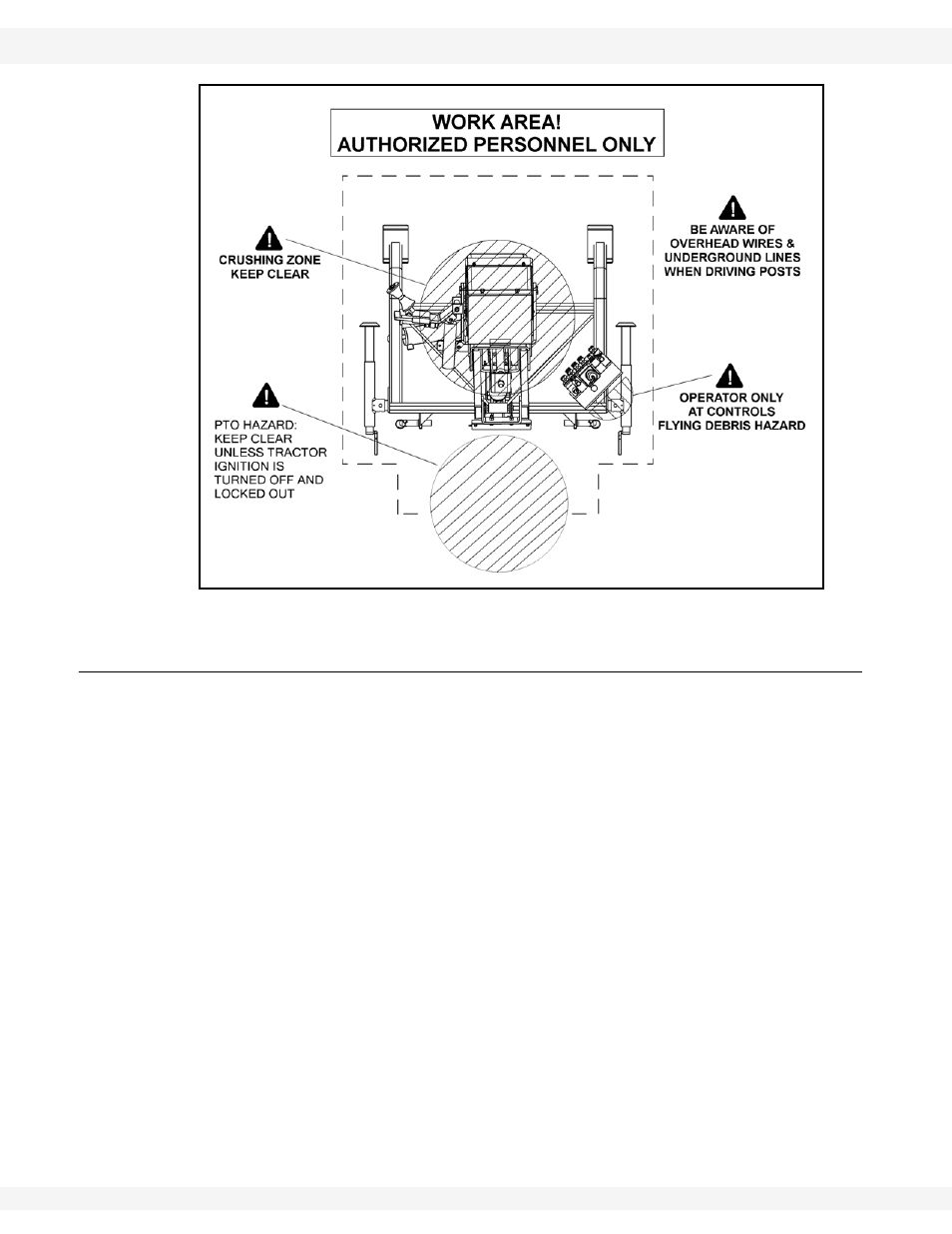 Operation safety | Wheatheart S2000 Post Pounder User Manual | Page 16 / 58