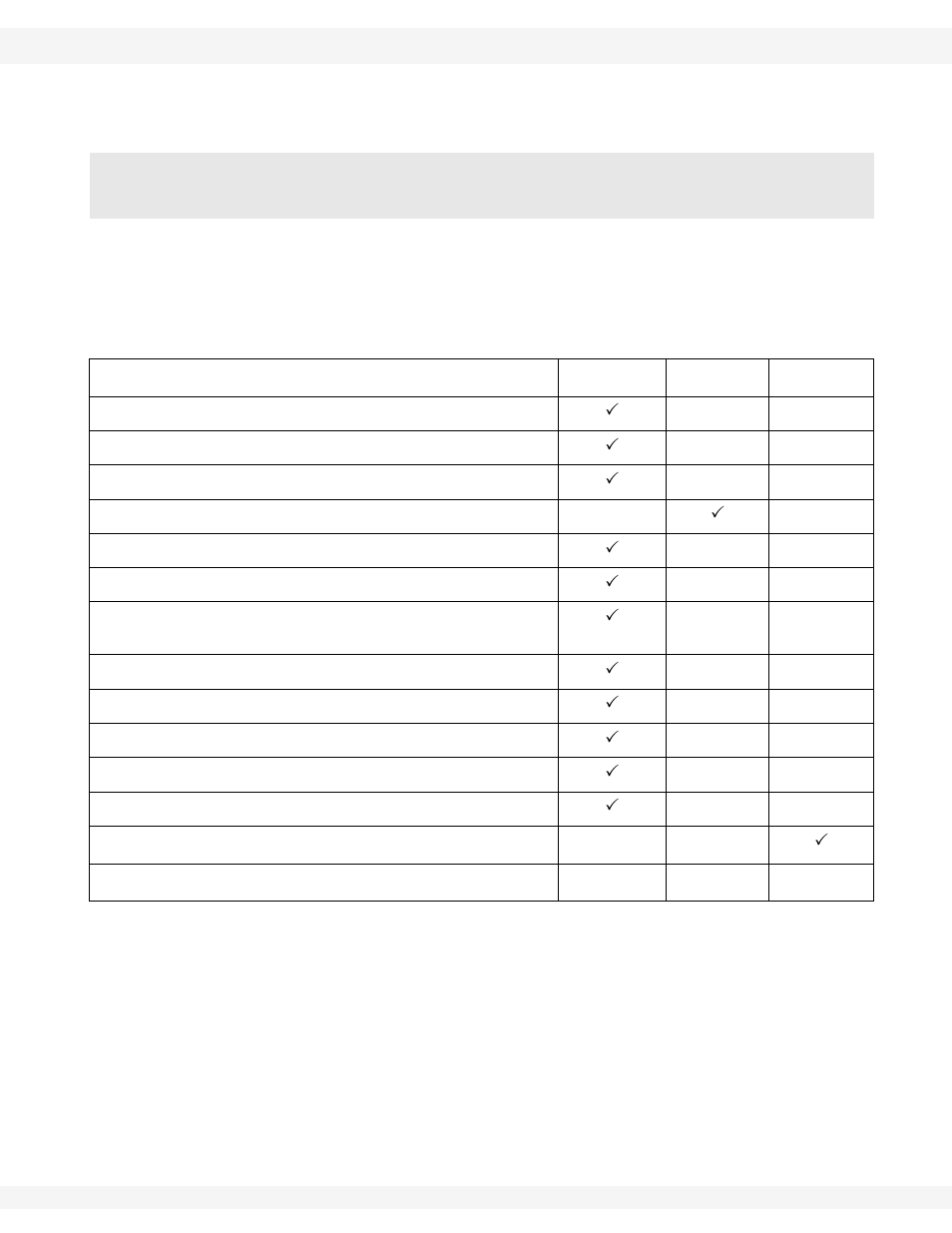 Maintenance | Wheatheart S2000 Post Pounder User Manual | Page 47 / 58