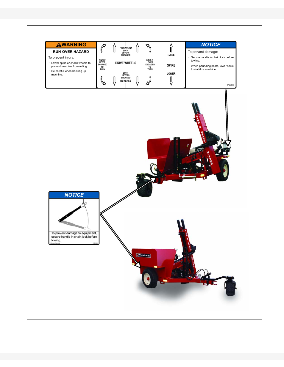 Figure 2.2 safety decal locations, Warning notice | Wheatheart Self-Propelled Post Pounder Kit User Manual | Page 13 / 36