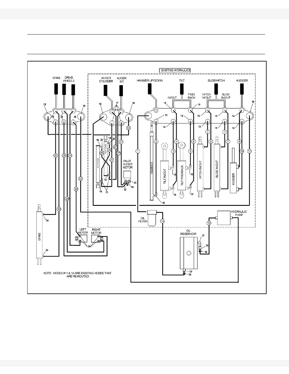 Hydraulics parts, Sp pounder hydraulics with pilot auger, Sp p | Ounder, Ydraulics, Ilot, Uger | Wheatheart Self-Propelled Post Pounder Kit User Manual | Page 31 / 36