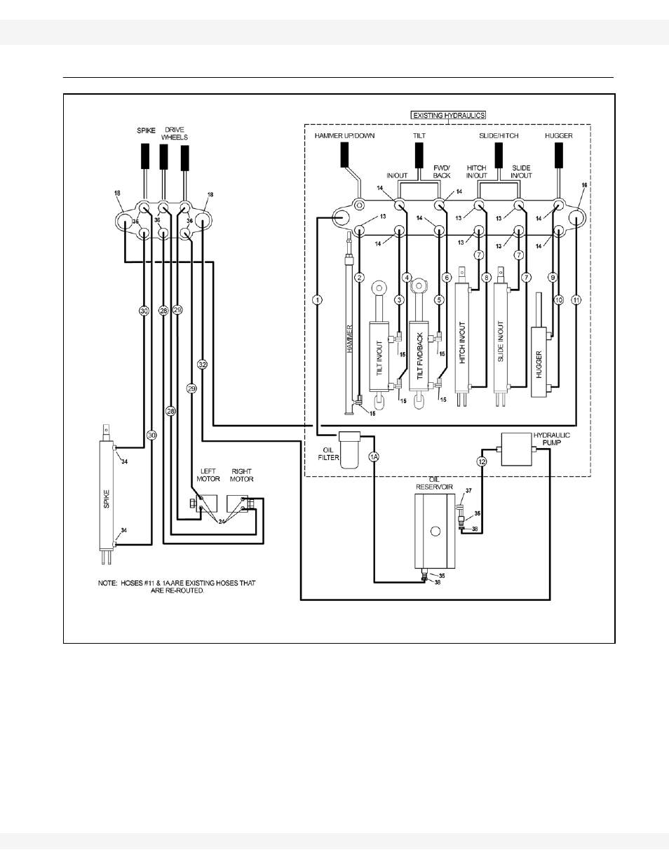 Sp pounder hydraulics without pilot auger, Sp p, Ounder | Ydraulics, Ithout, Ilot, Uger | Wheatheart Self-Propelled Post Pounder Kit User Manual | Page 33 / 36