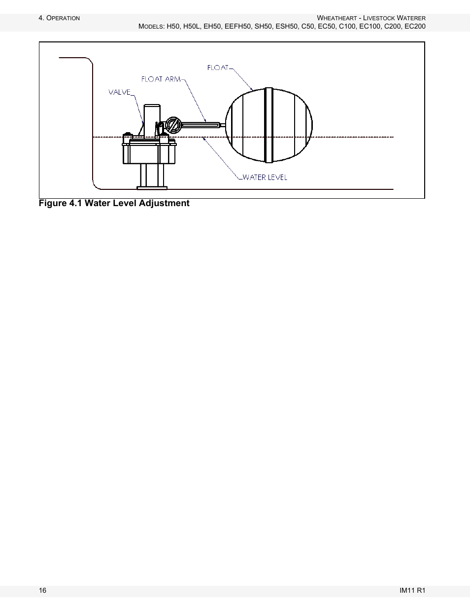 Figure 4.1 water level adjustment | Wheatheart Livestock Waterer User Manual | Page 16 / 28