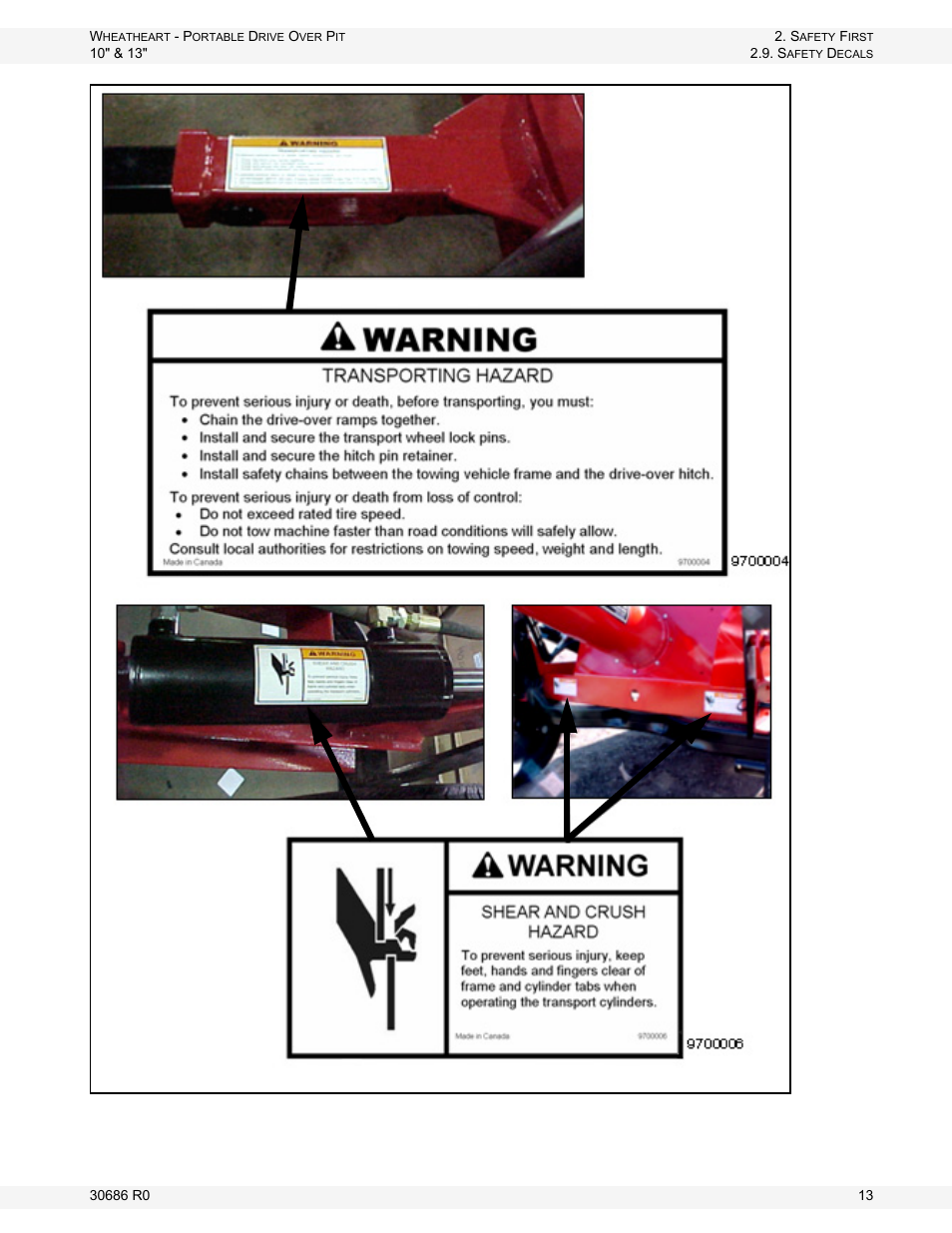 Wheatheart Portable Drive Over Pit User Manual | Page 13 / 44