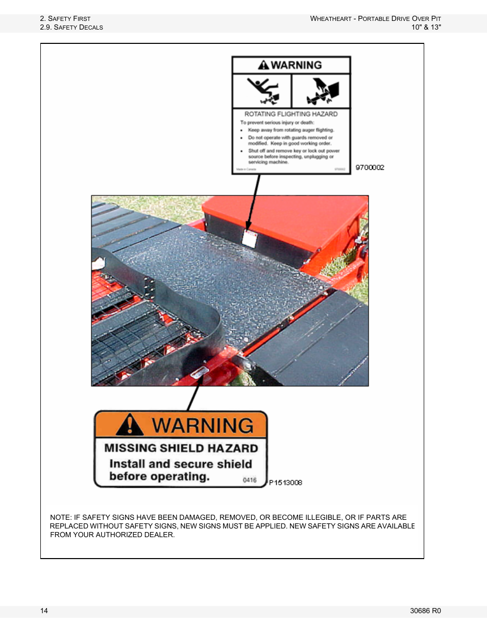 Wheatheart Portable Drive Over Pit User Manual | Page 14 / 44