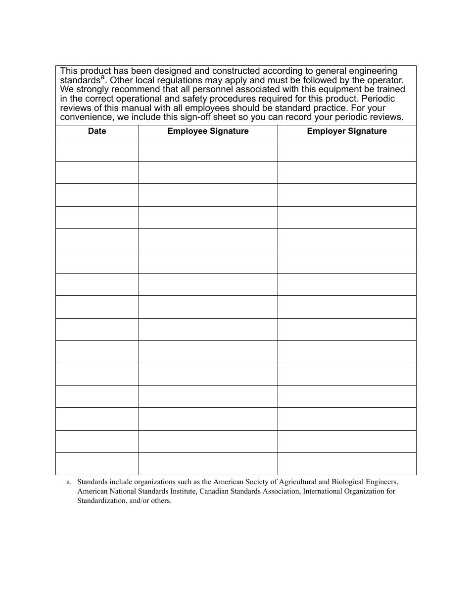 Wheatheart Portable Drive Over Pit User Manual | Page 2 / 44