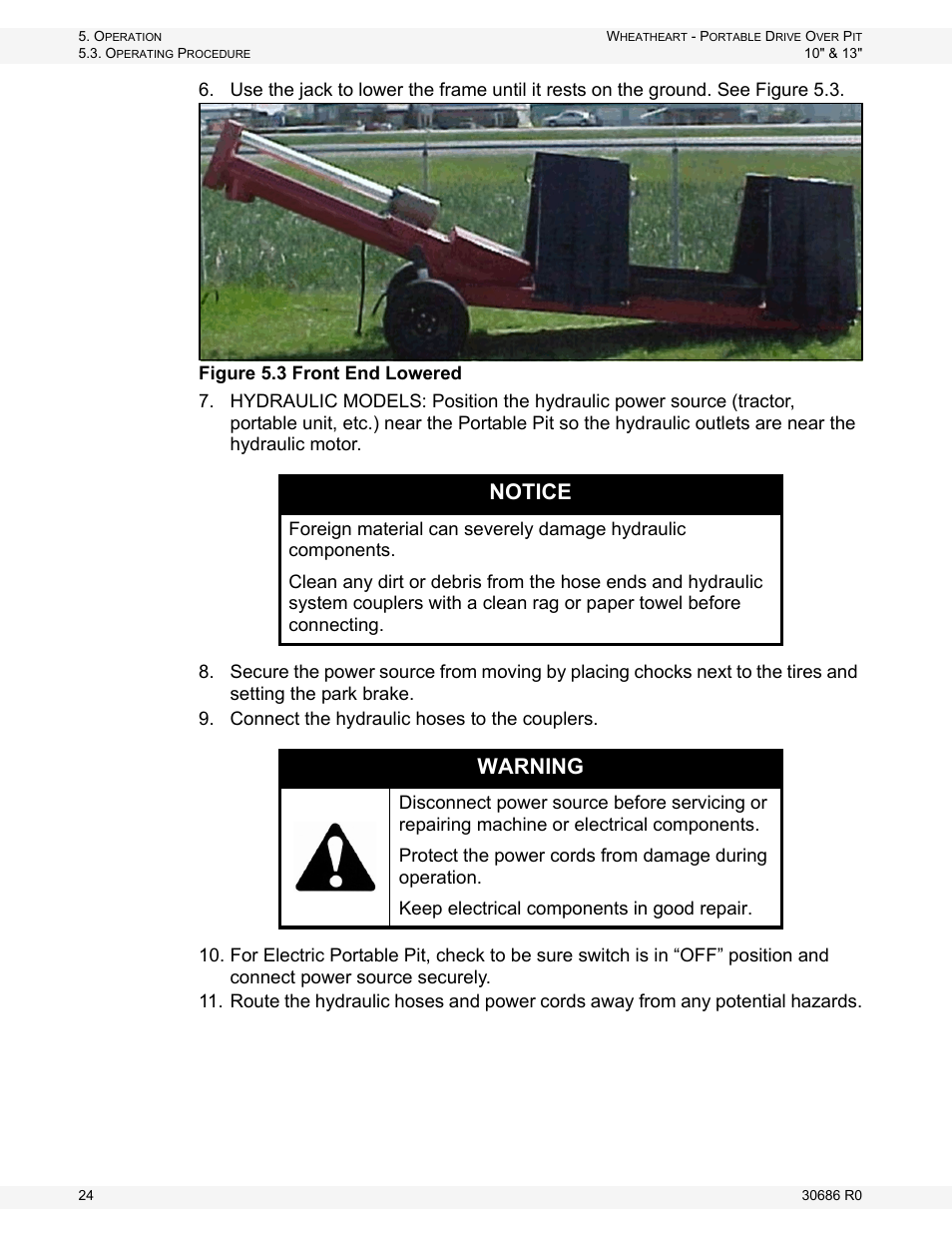 Notice, Warning | Wheatheart Portable Drive Over Pit User Manual | Page 24 / 44