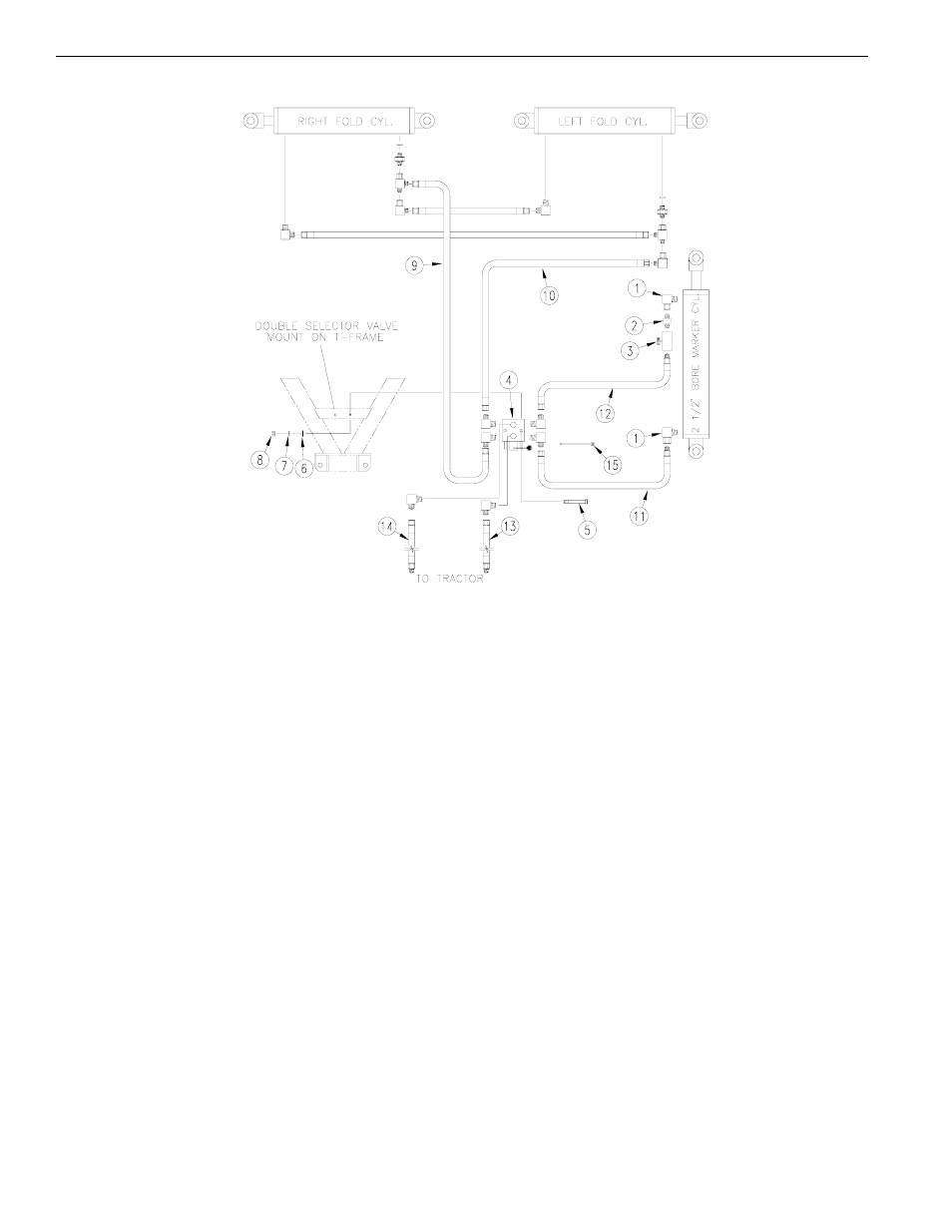 Great Plains 30-Foot 3-Section Vintage Drill User Manual | Page 7 / 28