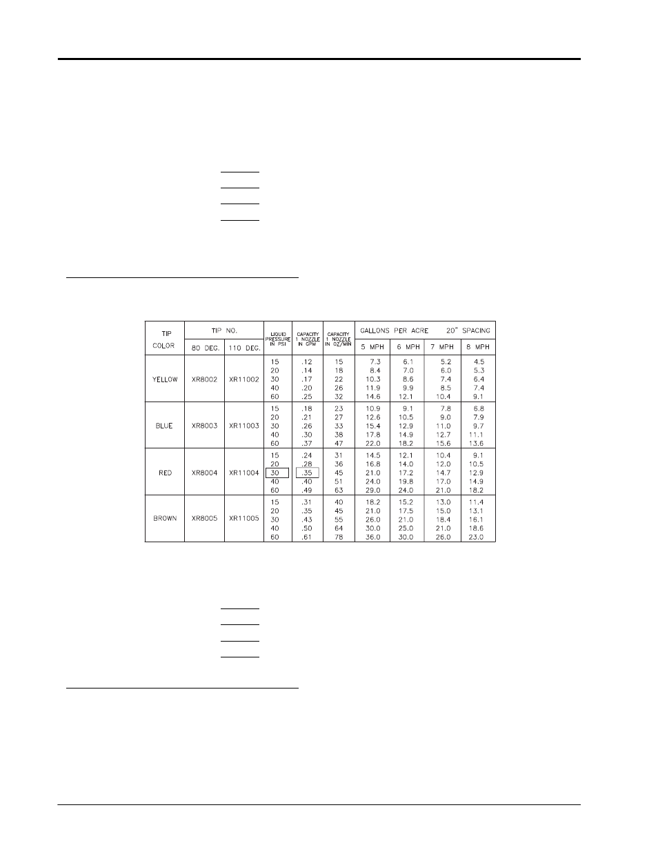 Calculate the rate 1 and rate 2 cal values, For example | Great Plains Raven 440 User Manual | Page 12 / 60