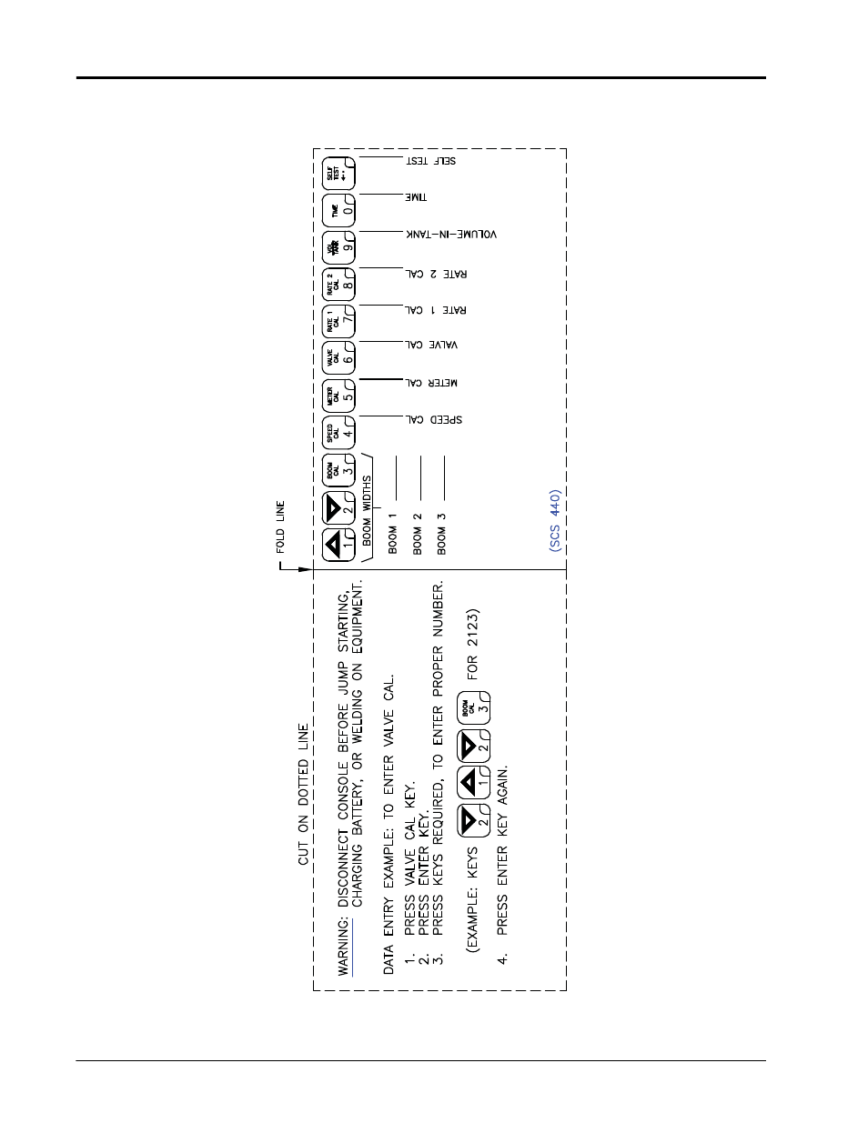 Great Plains Raven 440 User Manual | Page 16 / 60