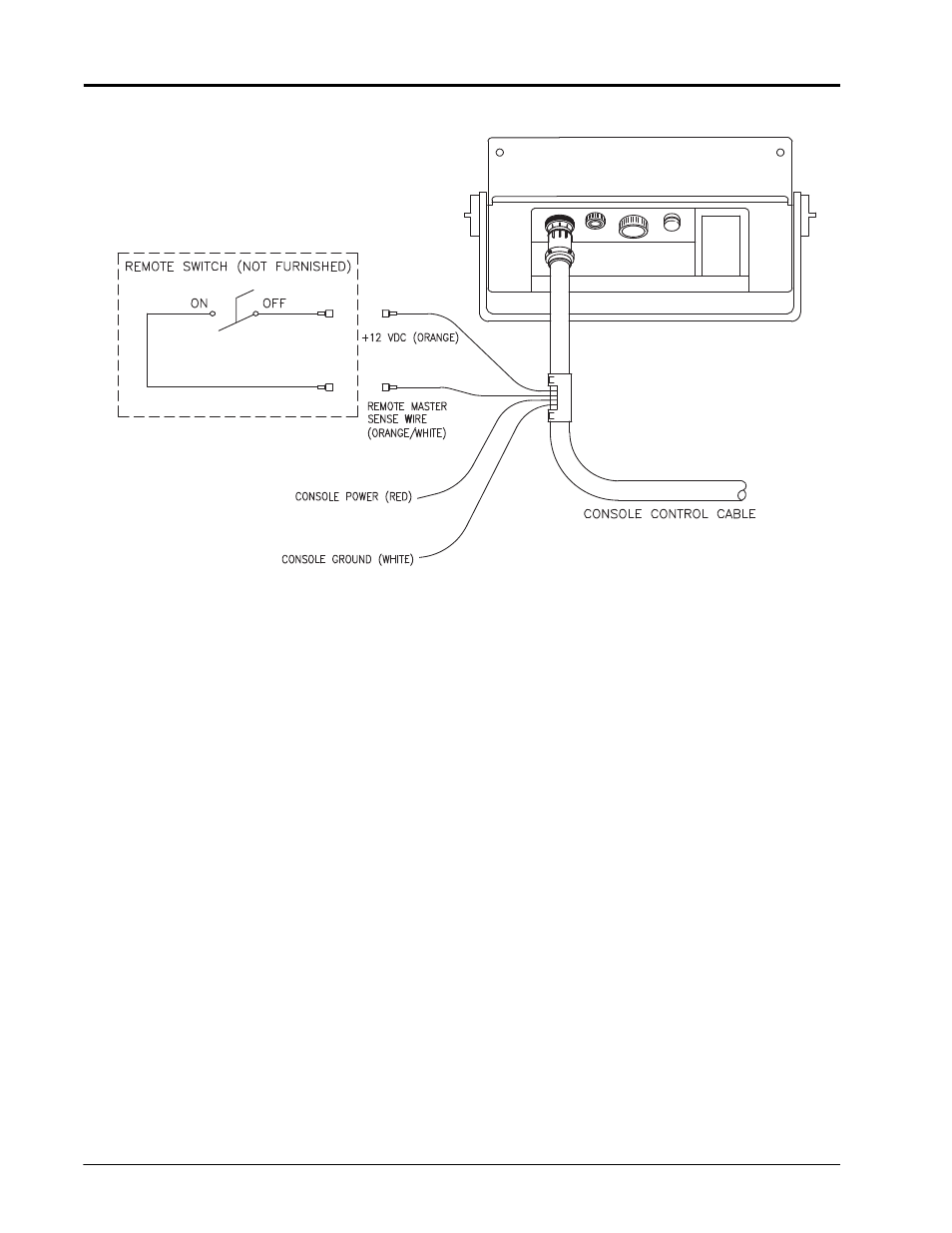 Install the remote switch - optional | Great Plains Raven 440 User Manual | Page 26 / 60