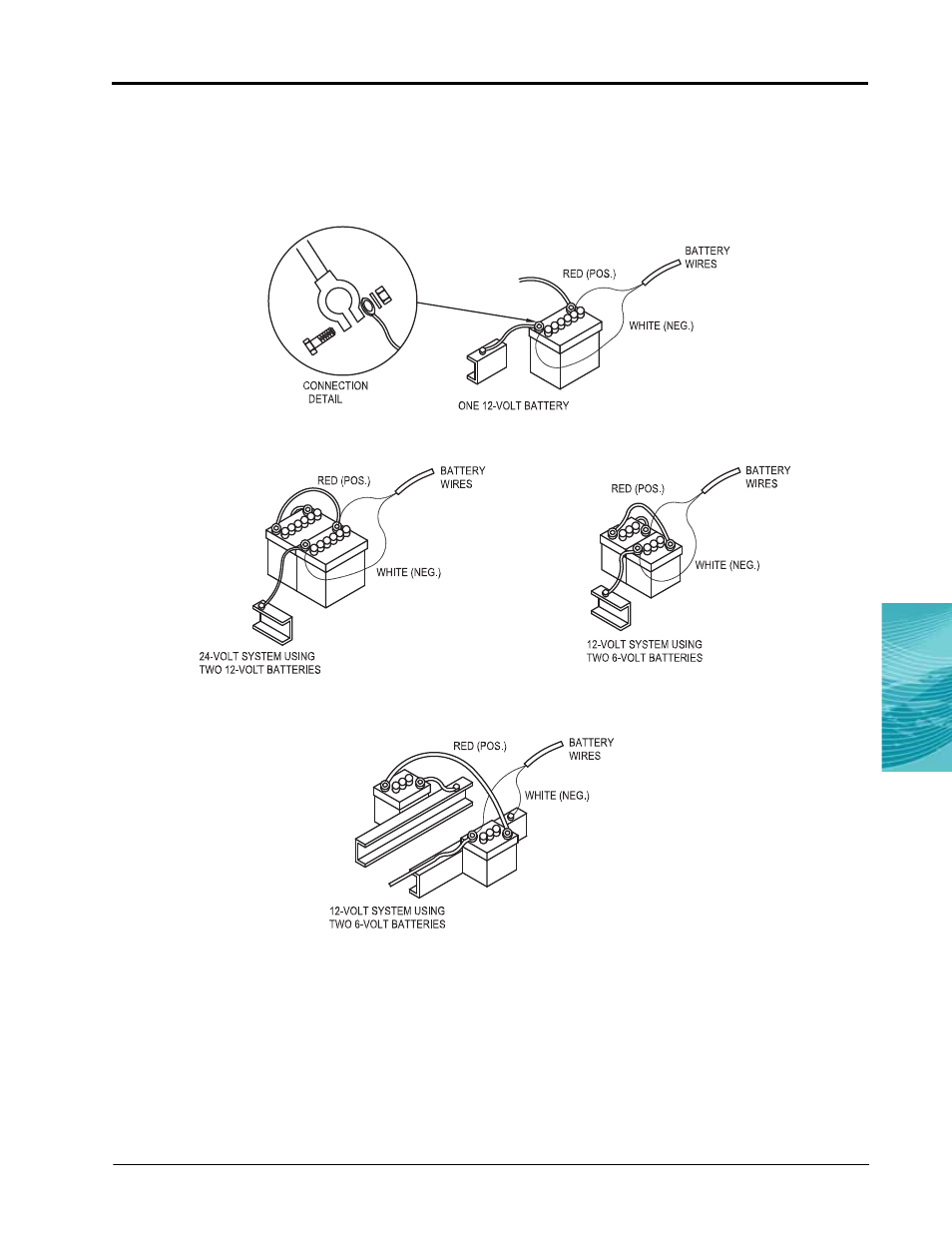 Great Plains Raven 440 User Manual | Page 27 / 60