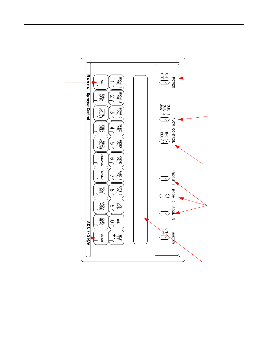 Console features | Great Plains Raven 440 User Manual | Page 30 / 60