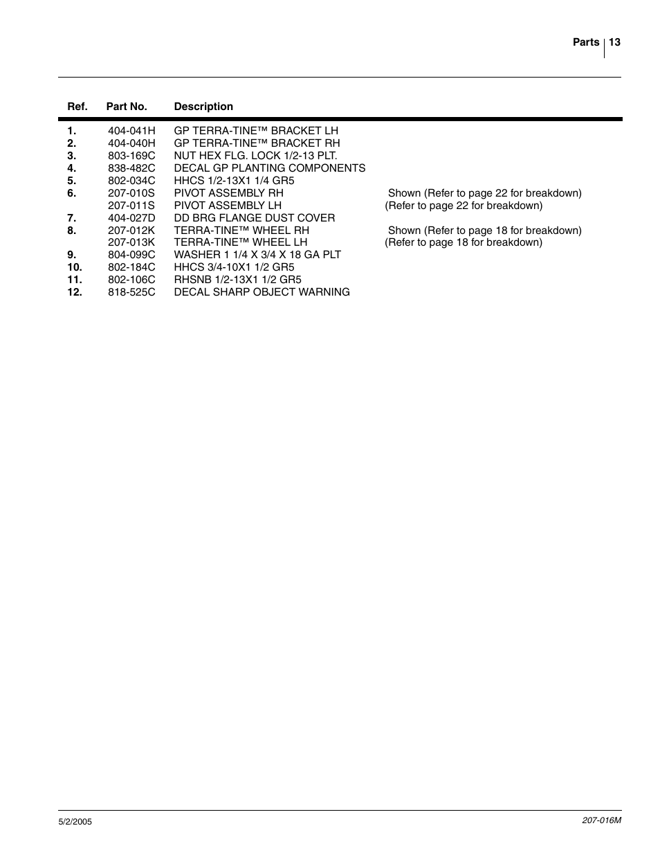 Great Plains Terra-Tine Row Cleaner User Manual | Page 15 / 31