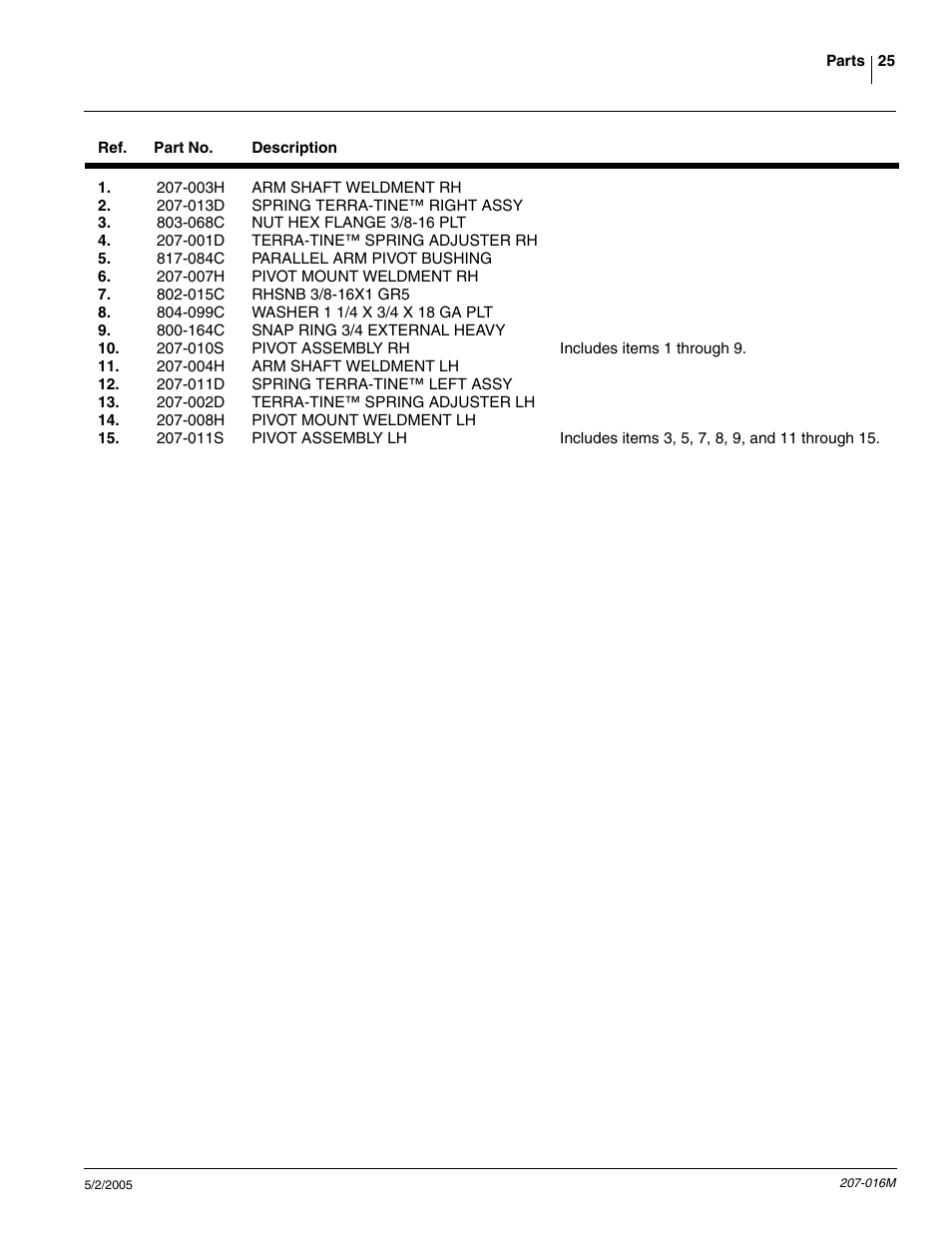 Great Plains Terra-Tine Row Cleaner User Manual | Page 27 / 31