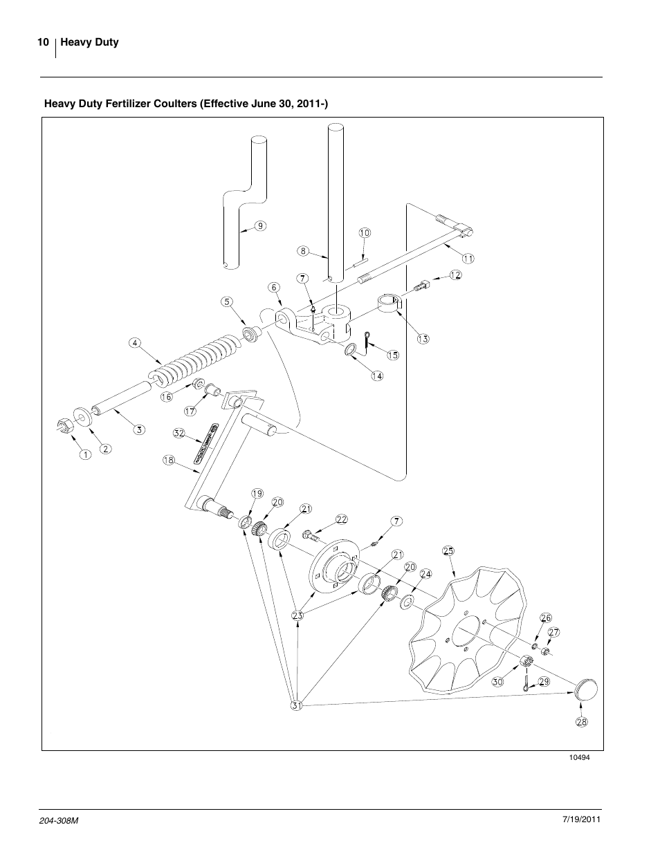 Great Plains Utility Coulter & Vantage I-20 Fertilizer Coulters User Manual | Page 12 / 21