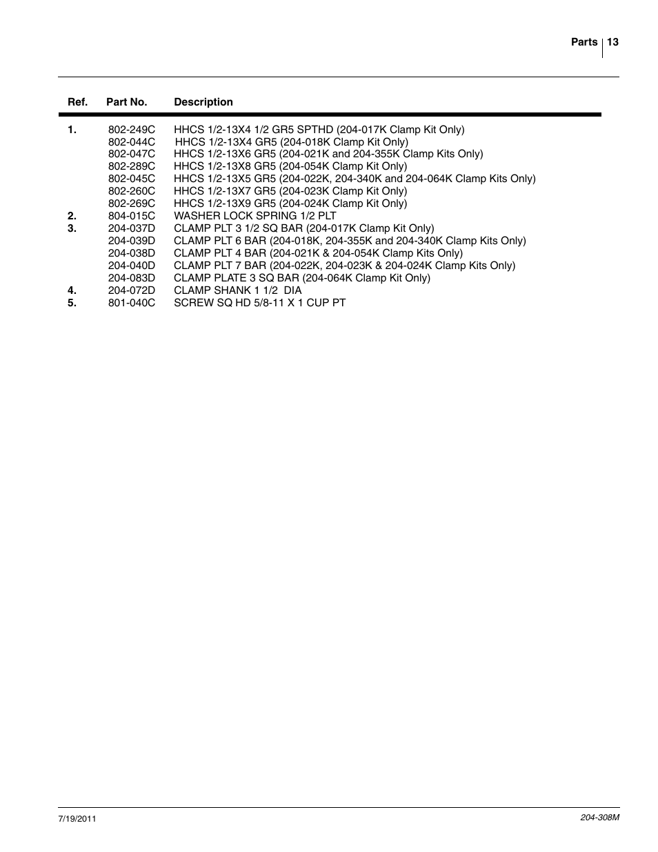 Great Plains Utility Coulter & Vantage I-20 Fertilizer Coulters User Manual | Page 15 / 21