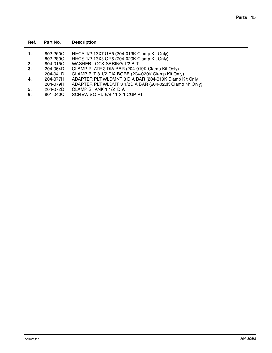 Great Plains Utility Coulter & Vantage I-20 Fertilizer Coulters User Manual | Page 17 / 21