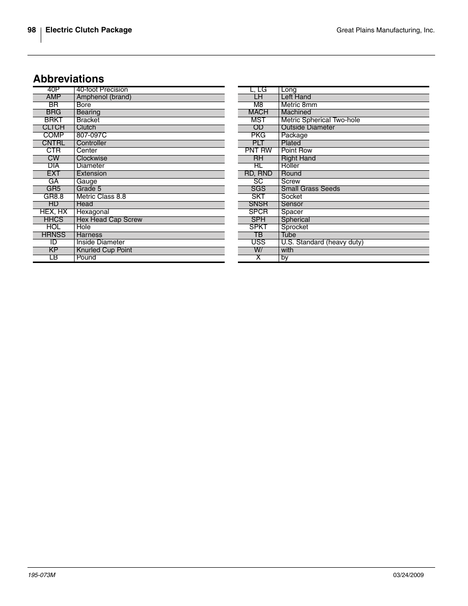 Abbreviations | Great Plains Electric Clutch Package User Manual | Page 102 / 108