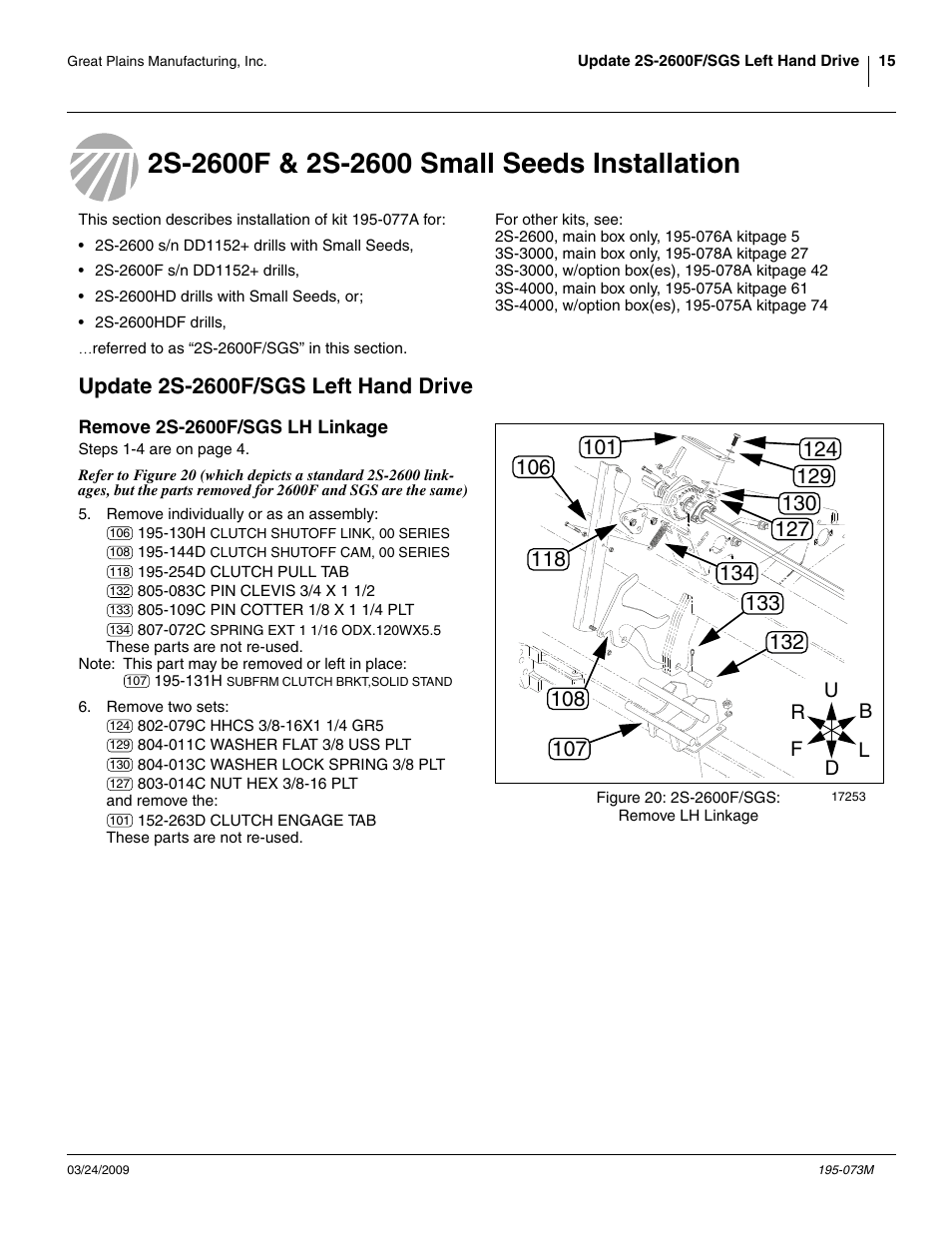 2s-2600f & 2s-2600 small seeds installation, Update 2s-2600f/sgs left hand drive, Remove 2s-2600f/sgs lh linkage | Great Plains Electric Clutch Package User Manual | Page 19 / 108