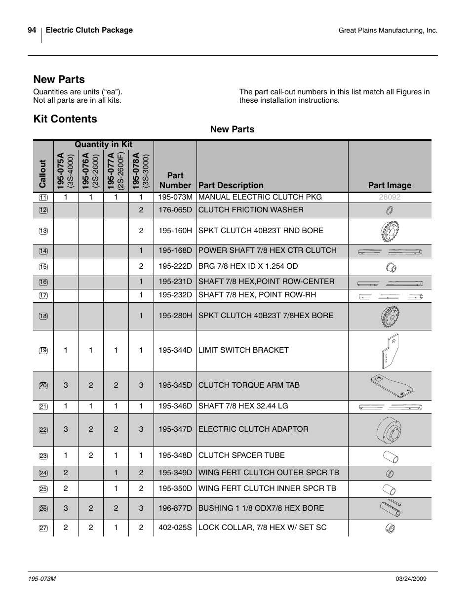 New parts, Kit contents, New parts kit contents | Ange 11 to 61 ref, 347d electric clutch adaptor, 347d, And align, 346d shaft 7/8 hex 32.44 lg, With the r, Secur | Great Plains Electric Clutch Package User Manual | Page 98 / 108