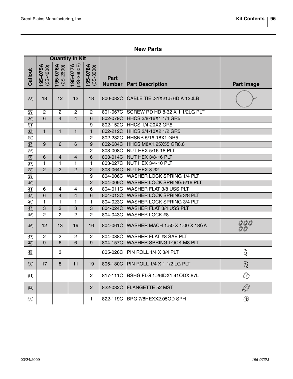 026c pin roll 1/4 x 3/4 plt, Into, 180c pin roll 1/4 x 1 1/2 lg plt | 061c washer mach 1.50 x 1.00 x 18ga, To torque, Into the smooth holes of the, Left against clutch, To torque specifications, On the shaft, Into the sproc | Great Plains Electric Clutch Package User Manual | Page 99 / 108