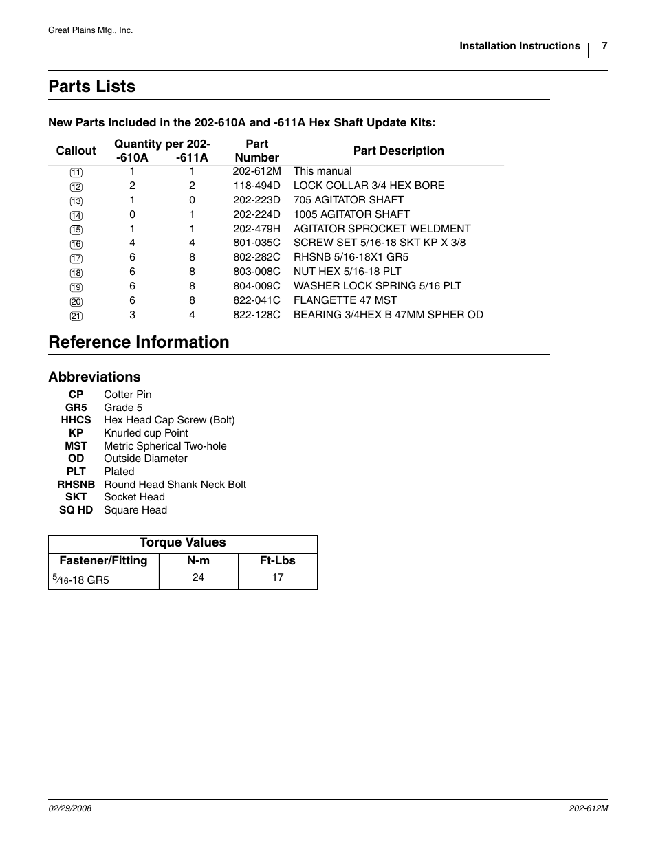 Parts lists, Reference information, Abbreviations | 128c, Bearing 3/4hex b 47mm spher od, From the flangette, 223d 705 agitator shaft, 224d 1005 agitator shaft, 494d lock collar 3/4 hex bore, On the | Great Plains 1005NG User Manual | Page 7 / 8